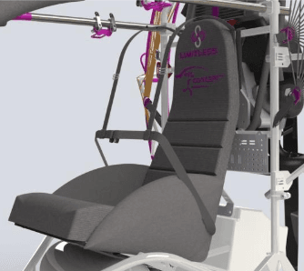 Pilot Harness